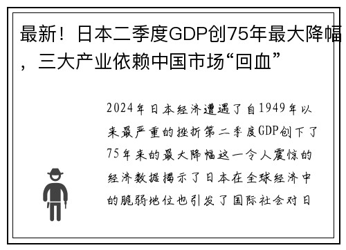 最新！日本二季度GDP创75年最大降幅，三大产业依赖中国市场“回血”